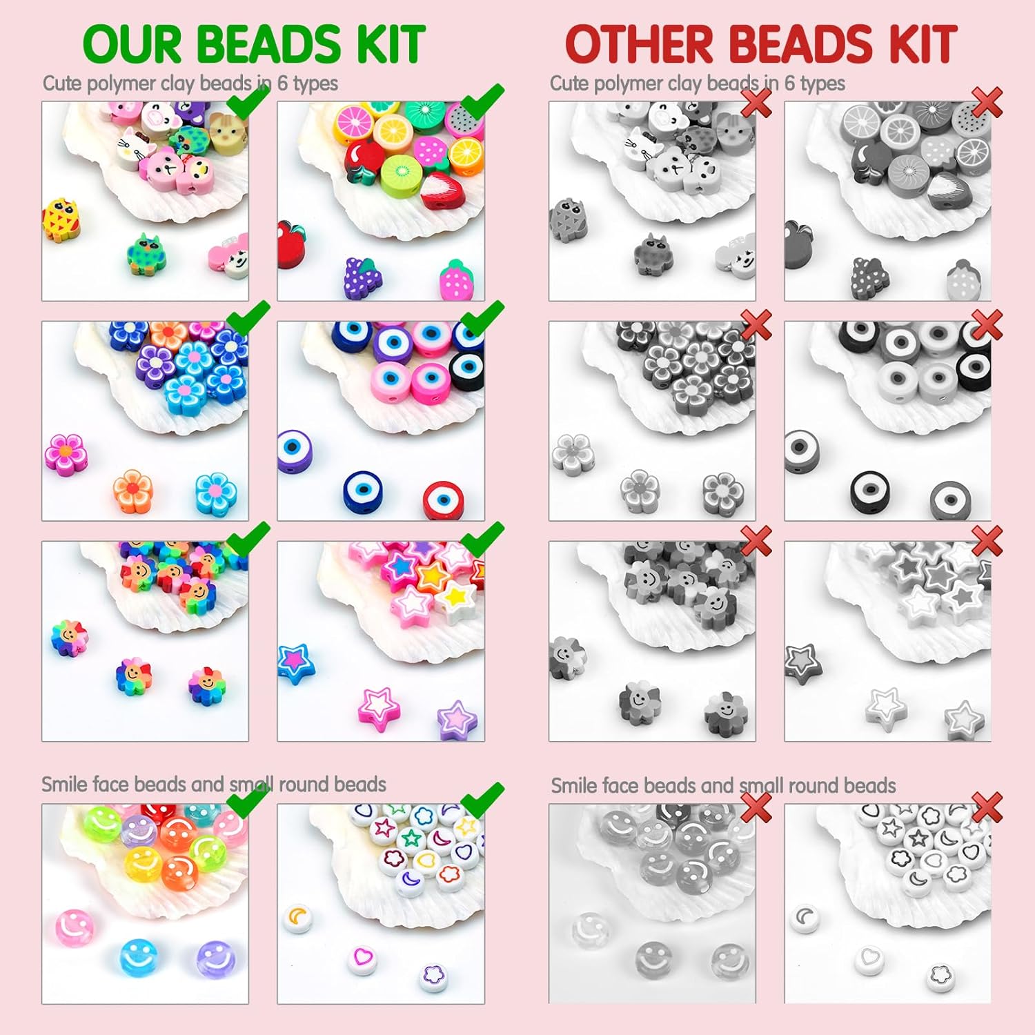 Kit de fabricación de pulseras - Jewelry Making Diy Kit reseña y precio